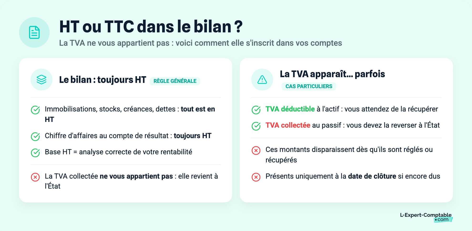 HT ou TTC dans le bilan ?